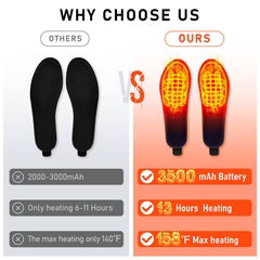 NYHET Elektrisk Oppvarmede Varmesåler