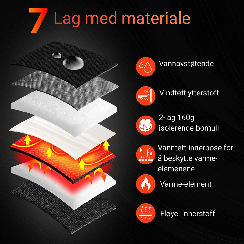 NYHET Elektrisk Oppvarmede Hansker