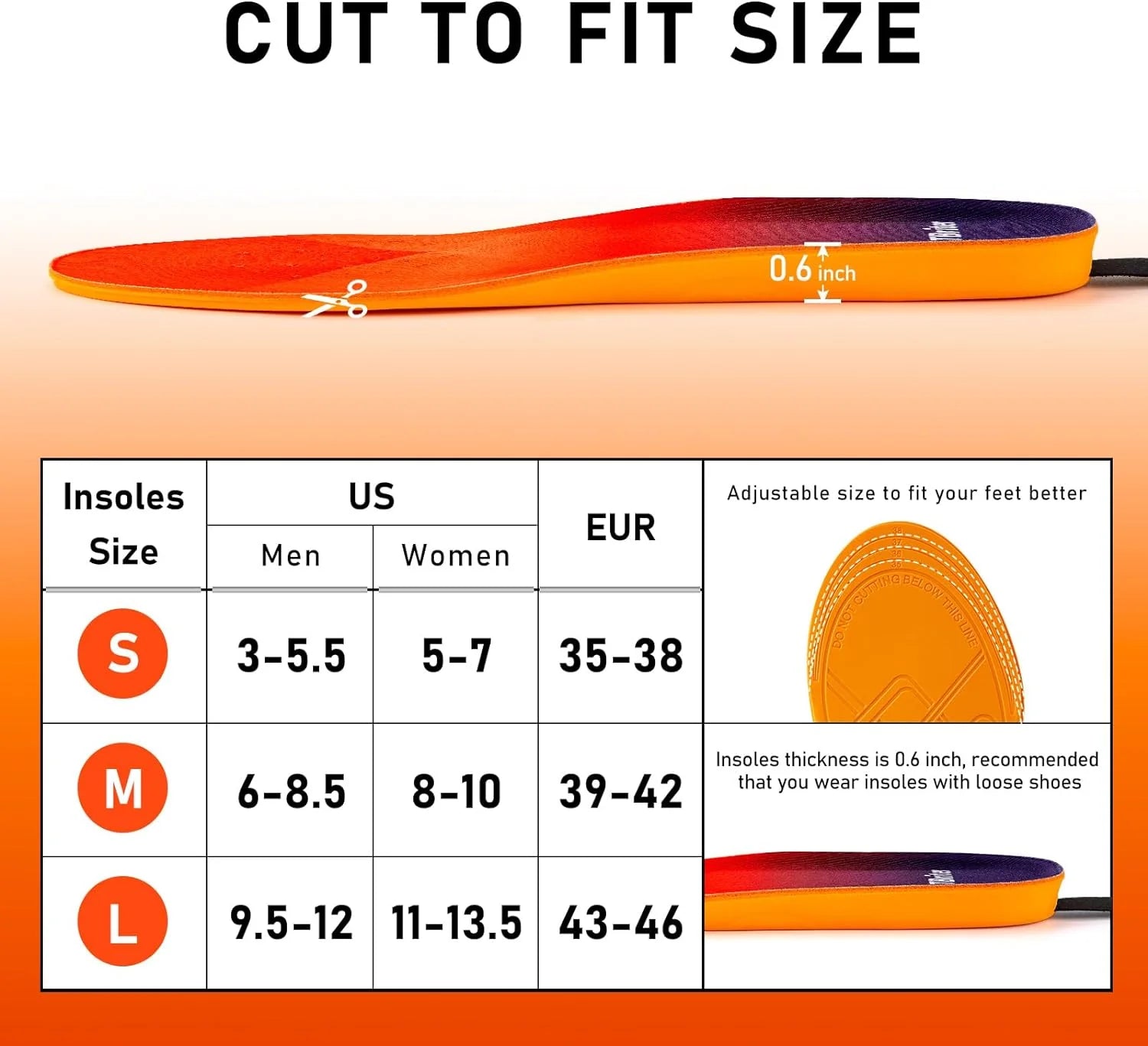 NYHET Elektrisk Oppvarmede Varmesåler